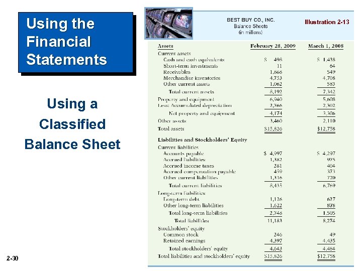 Using the Financial Statements Using a Classified Balance Sheet 2 -30 Illustration 2 -13