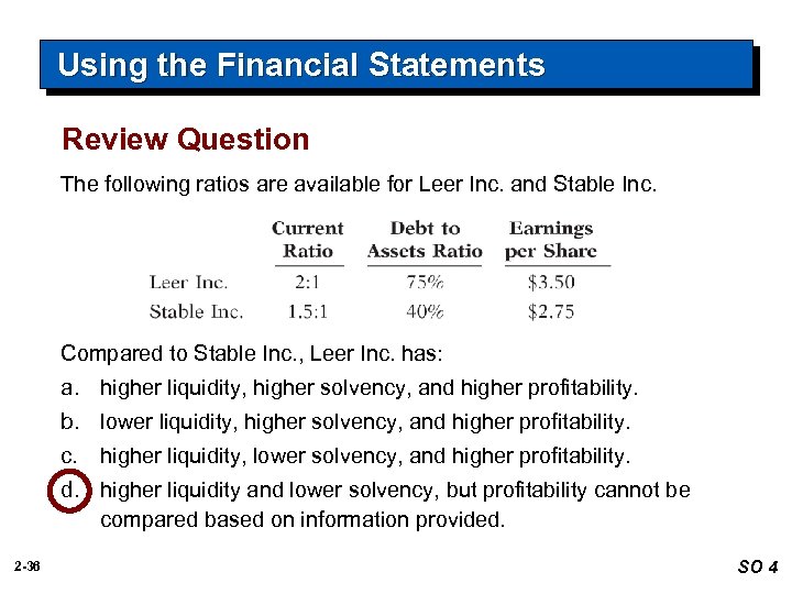 Using the Financial Statements Review Question The following ratios are available for Leer Inc.