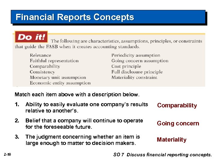 Financial Reports Concepts Match each item above with a description below. 1. Comparability 2.