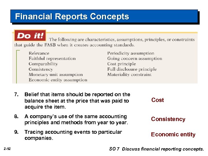 Financial Reports Concepts 7. Cost 8. A company’s use of the same accounting principles