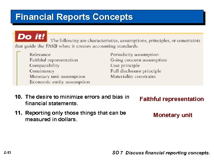 Financial Reports Concepts 10. The desire to minimize errors and bias in financial statements.