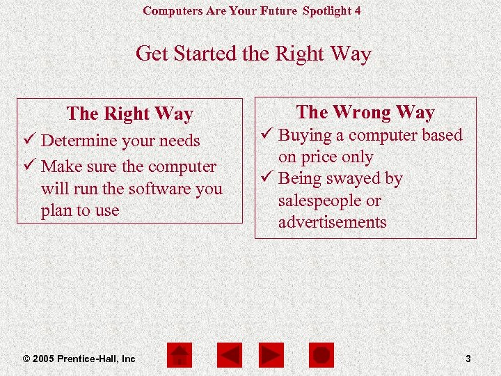 Computers Are Your Future Spotlight 4 Get Started the Right Way The Right Way