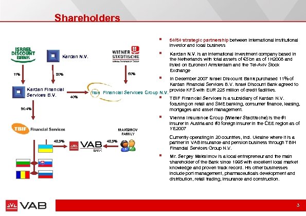 Shareholders § § Kardan N. V. 11% 60% 80% Kardan Financial Services B. V.