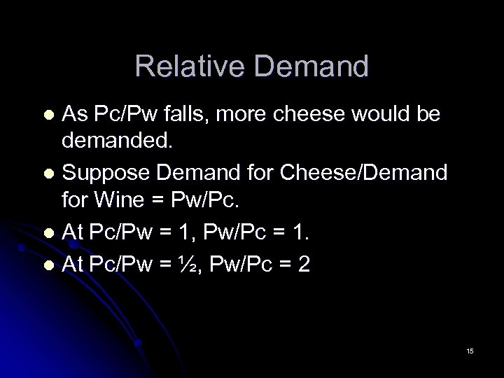 Relative Demand As Pc/Pw falls, more cheese would be demanded. l Suppose Demand for