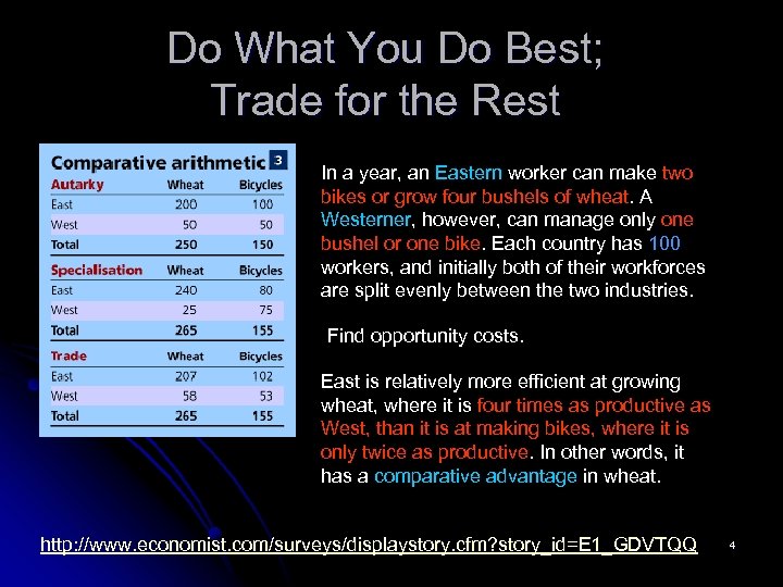 Do What You Do Best; Trade for the Rest In a year, an Eastern