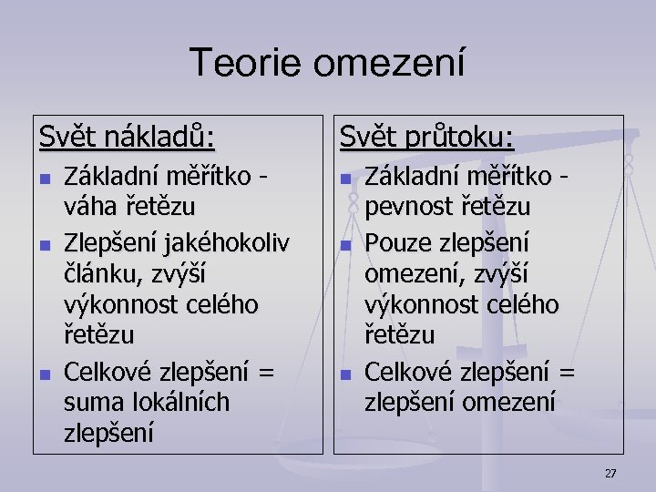 Teorie omezení Svět nákladů: n n n Základní měřítko - váha řetězu Zlepšení jakéhokoliv