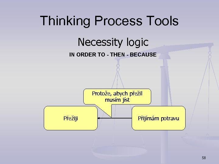 Thinking Process Tools Necessity logic IN ORDER TO - THEN - BECAUSE Protože, abych