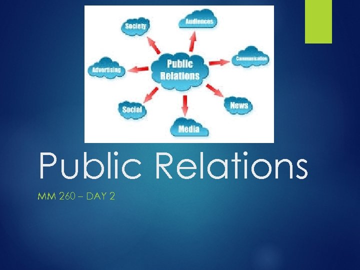 Public Relations MM 260 – DAY 2 