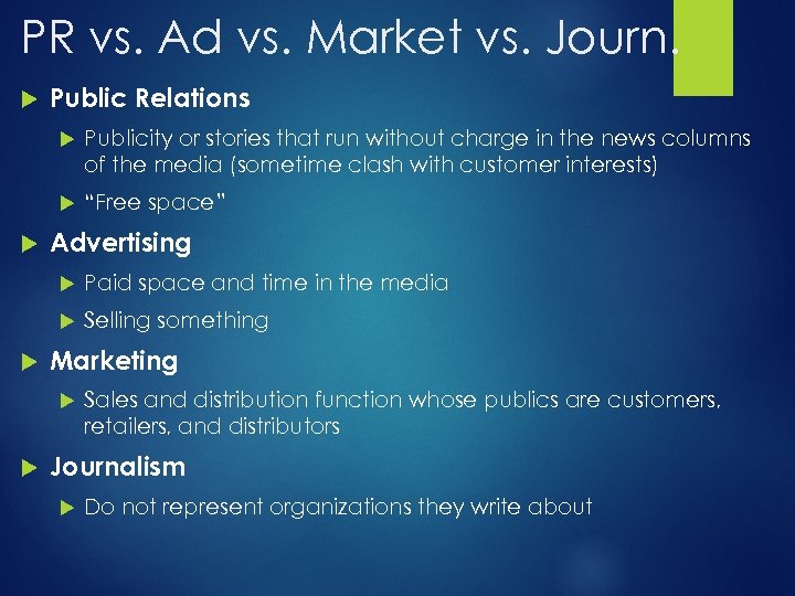 PR vs. Ad vs. Market vs. Journ. Public Relations Publicity or stories that run