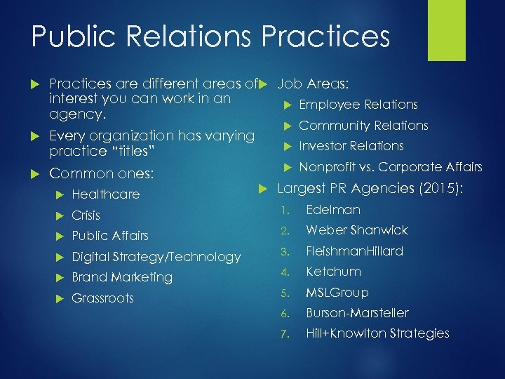 Public Relations Practices are different areas of Job Areas: interest you can work in