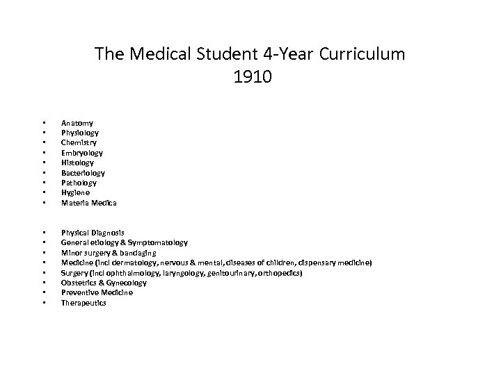 The Medical Student 4 -Year Curriculum 1910 • • • Anatomy Physiology Chemistry Embryology