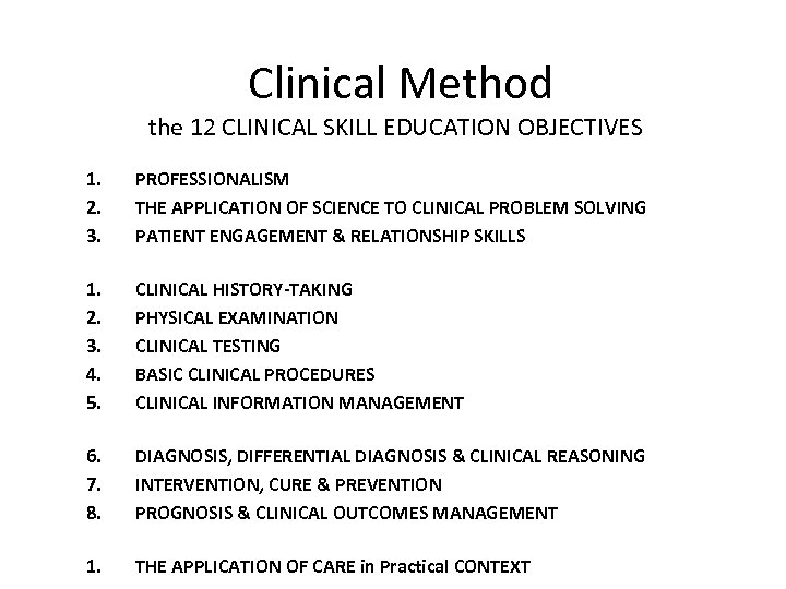 Clinical Method the 12 CLINICAL SKILL EDUCATION OBJECTIVES 1. 2. 3. PROFESSIONALISM THE APPLICATION