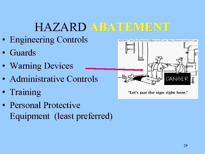  • • • HAZARD ABATEMENT Engineering Controls Guards Warning Devices Administrative Controls Training