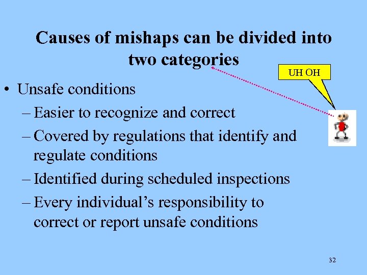 Causes of mishaps can be divided into two categories UH OH • Unsafe conditions