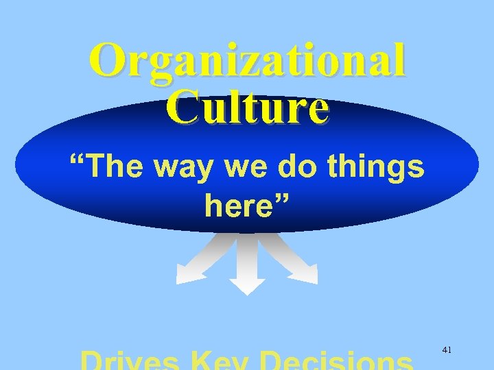 Organizational Culture “The way we do things here” 41 