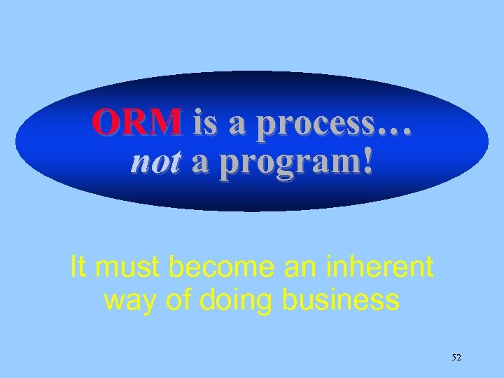 ORM is a process… not a program! It must become an inherent way of