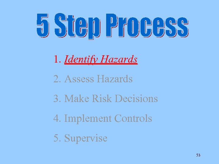 1. Identify Hazards 2. Assess Hazards 3. Make Risk Decisions 4. Implement Controls 5.