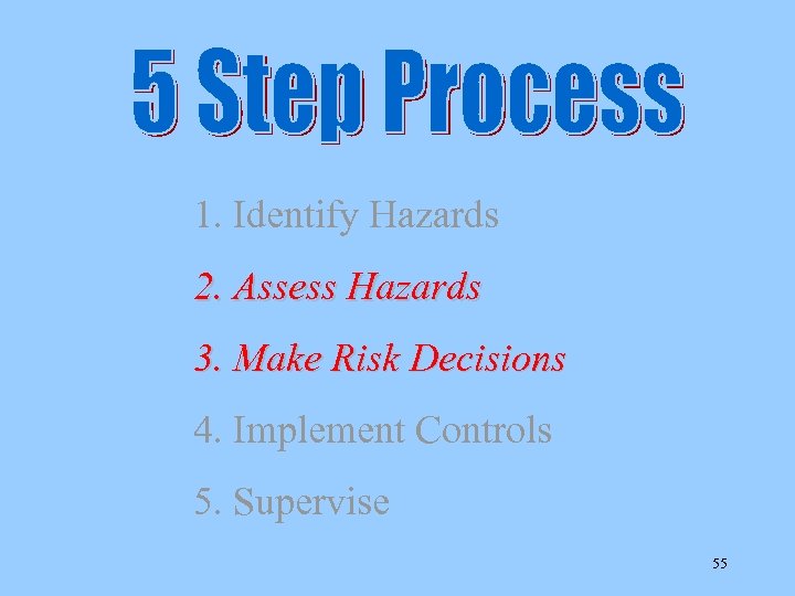 1. Identify Hazards 2. Assess Hazards 3. Make Risk Decisions 4. Implement Controls 5.