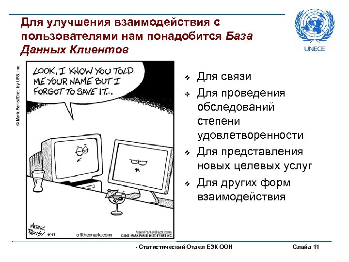 Для улучшения взаимодействия с пользователями нам понадобится База Данных Клиентов v v Для связи