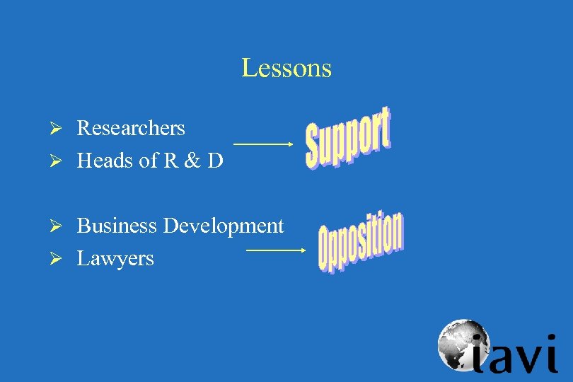 Lessons Ø Researchers Ø Heads of R & D Ø Business Development Ø Lawyers