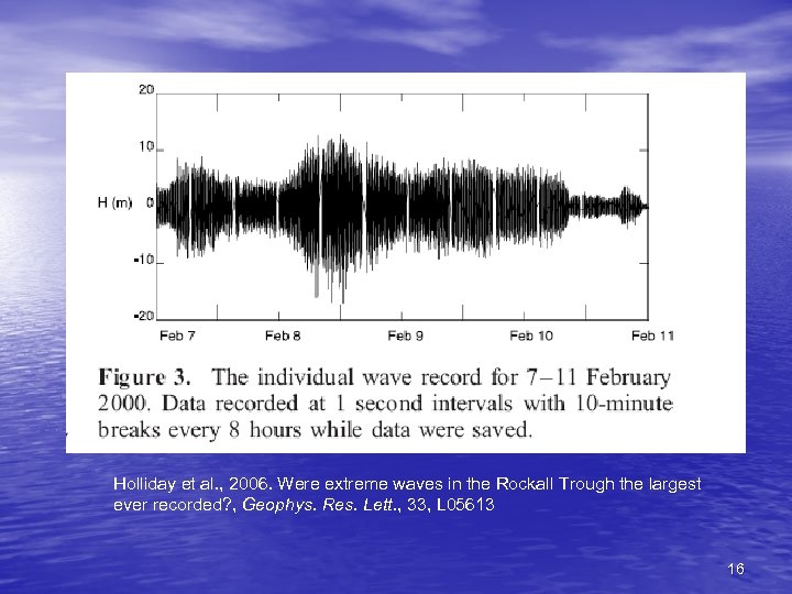Holliday et al. , 2006. Were extreme waves in the Rockall Trough the largest