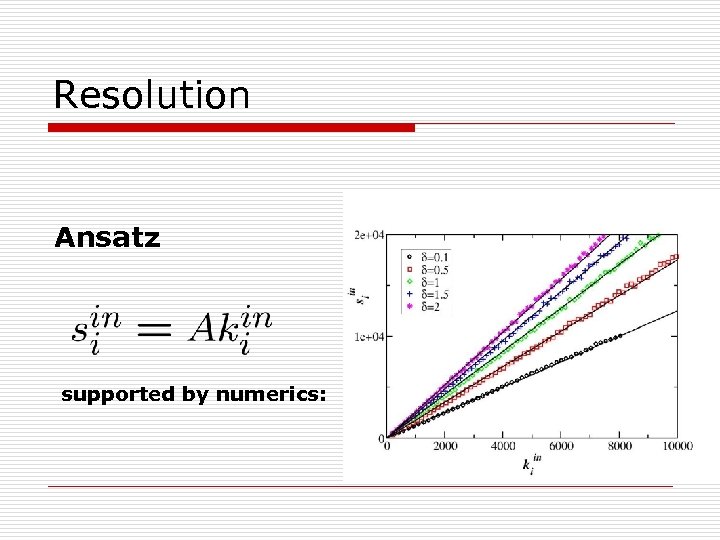 Resolution Ansatz supported by numerics: 