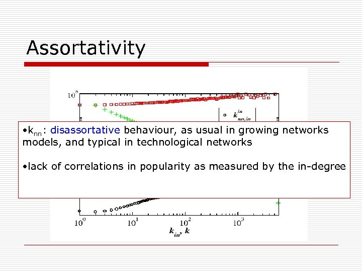 Assortativity • knn: disassortative behaviour, as usual in growing networks models, and typical in