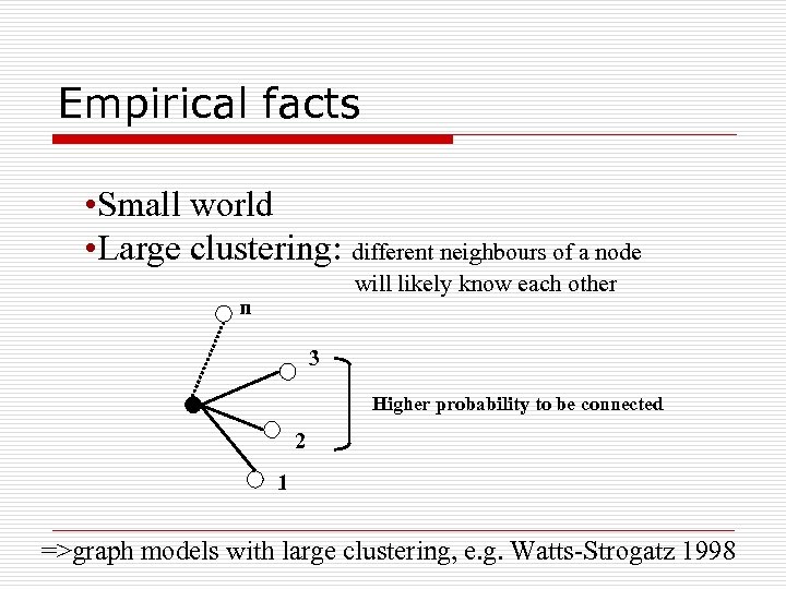 Empirical facts • Small world • Large clustering: different neighbours of a node will