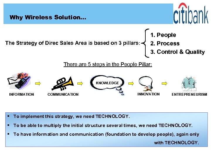 Why Wireless Solution… The Strategy of Direc Sales Area is based on 3 pillars: