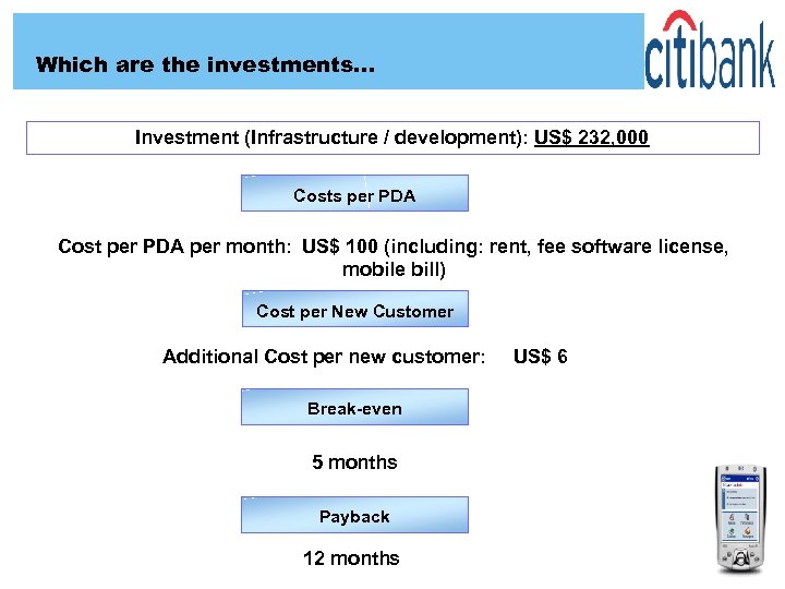 Which are the investments… Investment (Infrastructure / development): US$ 232, 000 Costs per PDA