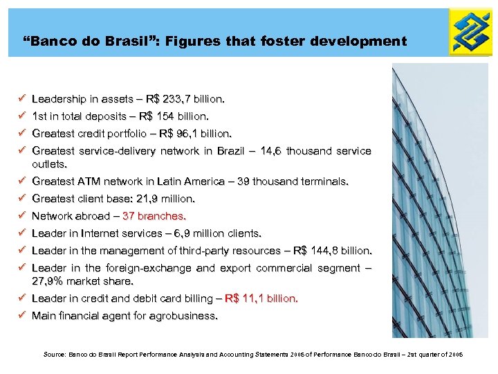“Banco do Brasil”: Figures that foster development ü Leadership in assets – R$ 233,
