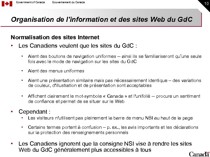 Government of Canada Gouvernement du Canada Organisation de l'information et des sites Web du