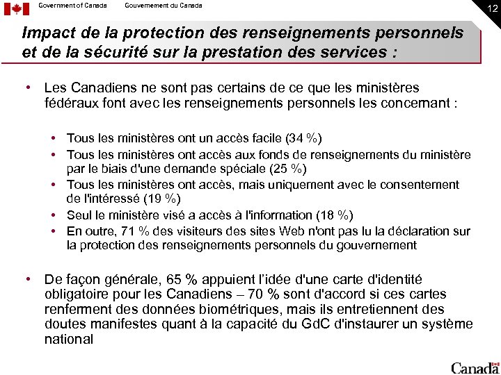 Government of Canada Gouvernement du Canada Impact de la protection des renseignements personnels et