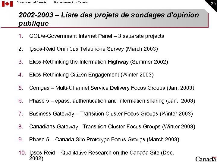 Government of Canada Gouvernement du Canada 2002 -2003 – Liste des projets de sondages