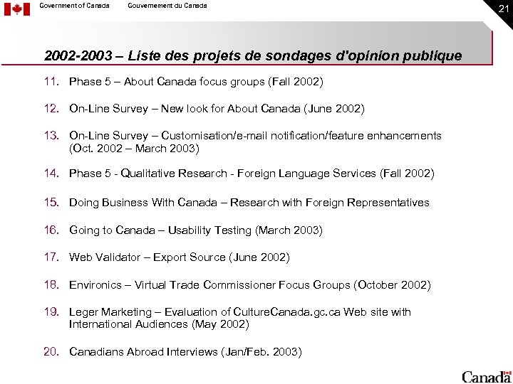 Government of Canada Gouvernement du Canada 2002 -2003 – Liste des projets de sondages