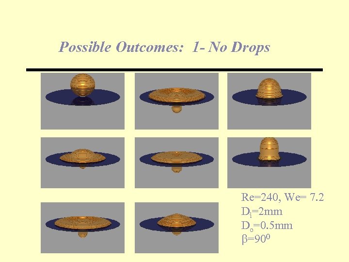 Possible Outcomes: 1 - No Drops Re=240, We= 7. 2 Di=2 mm Do=0. 5