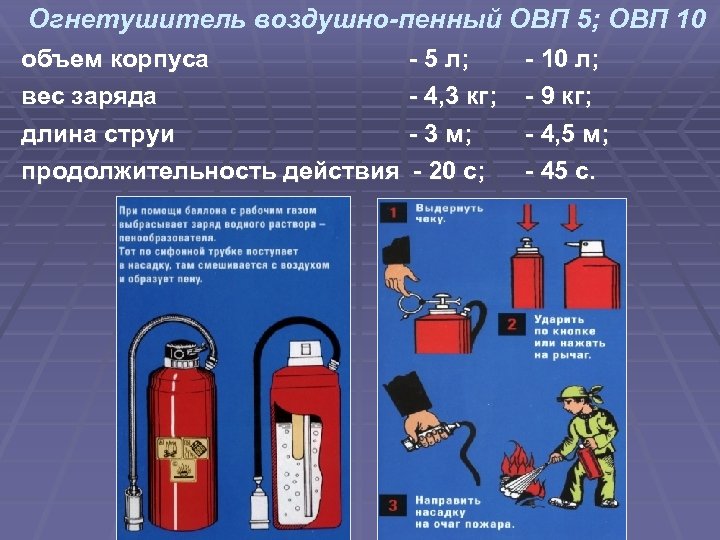 Огнетушитель воздушно-пенный ОВП 5; ОВП 10 объем корпуса вес заряда длина струи продолжительность действия