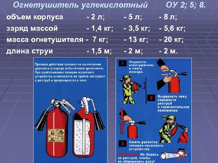 Огнетушитель углекислотный объем корпуса - 2 л; заряд массой - 1, 4 кг; масса