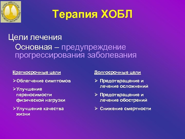 Терапия ХОБЛ Цели лечения Основная – предупреждение прогрессирования заболевания Краткосрочные цели Долгосрочные цели ØОблегчение