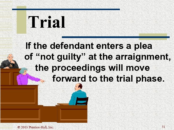 Trial If the defendant enters a plea of “not guilty” at the arraignment, the