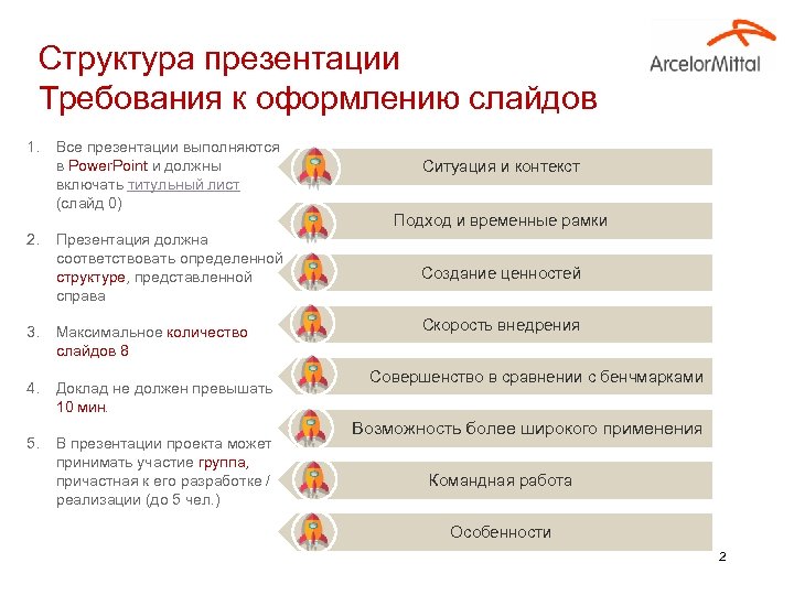 Структура презентации Требования к оформлению слайдов 1. Все презентации выполняются в Power. Point и