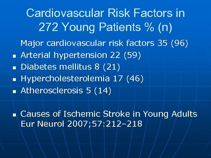 Cardiovascular Risk Factors in 272 Young Patients % (n) n n n Major cardiovascular