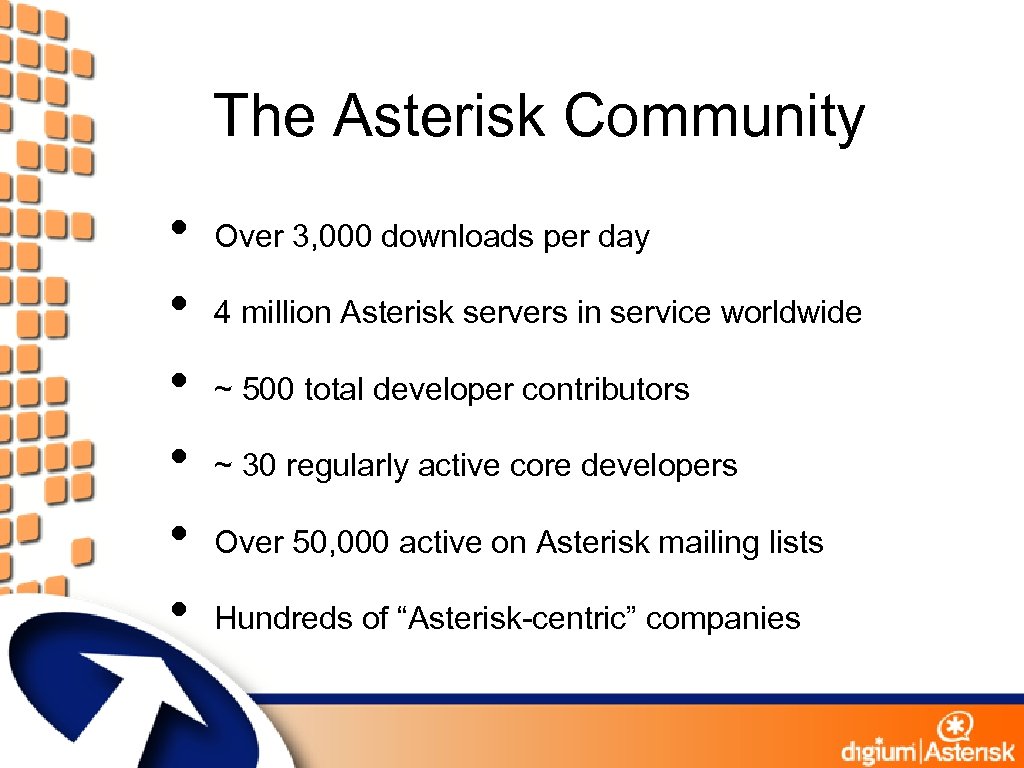 The Asterisk Community • • • Over 3, 000 downloads per day 4 million