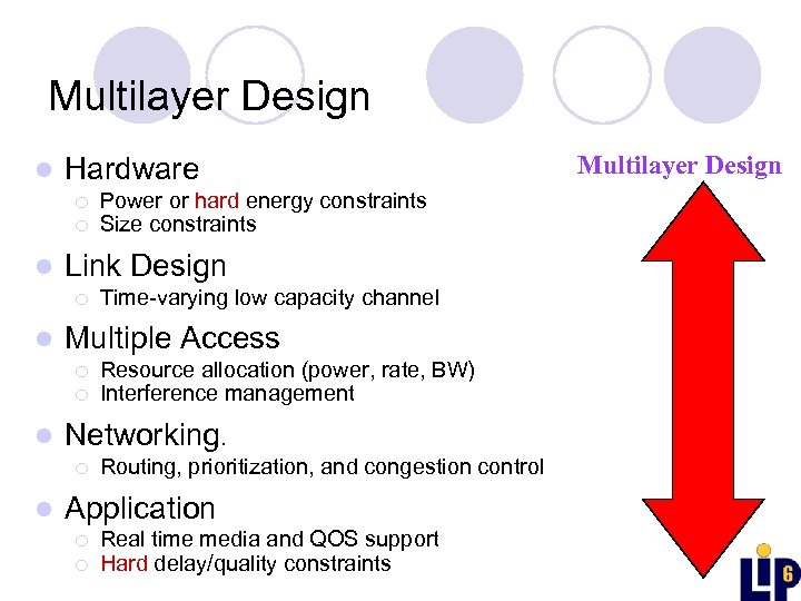 Multilayer Design l Hardware ¡ ¡ l Link Design ¡ l Resource allocation (power,