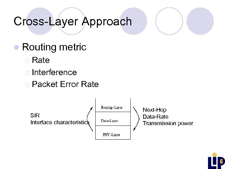 Cross-Layer Approach l Routing metric ¡ Rate ¡ Interference ¡ Packet Error Rate SIR