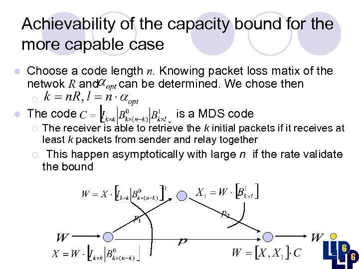 Achievability of the capacity bound for the more capable case l Choose a code