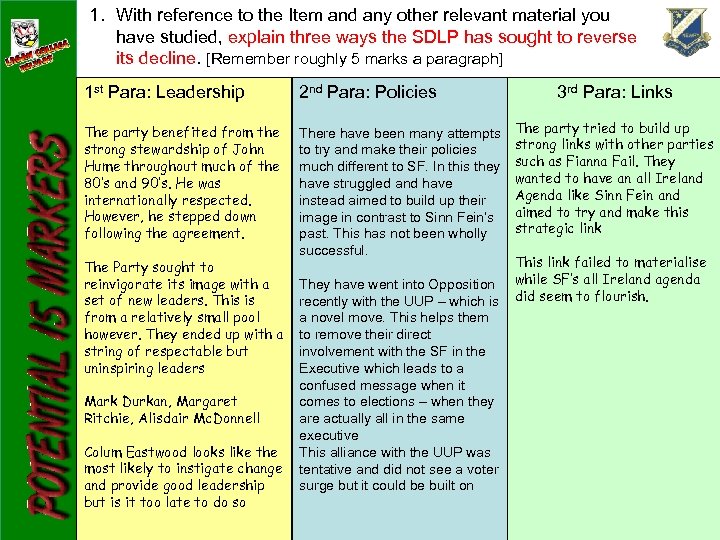 1. With reference to the Item and any other relevant material you have studied,