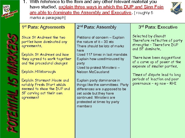 1. With reference to the Item and any other relevant material you have studied,