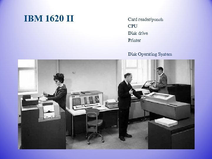 IBM 1620 II Card reader/punch CPU Disk drive Printer Disk Operating System 