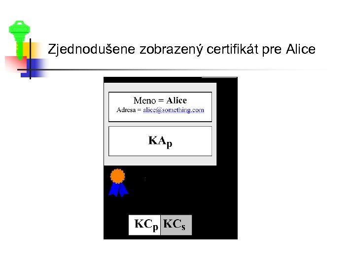 Zjednodušene zobrazený certifikát pre Alice 